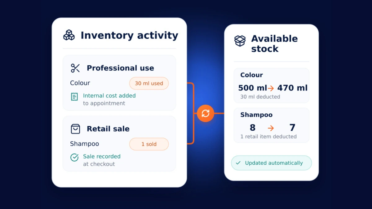 Salon POS Software UK | Checkout & Sales | Zolmi