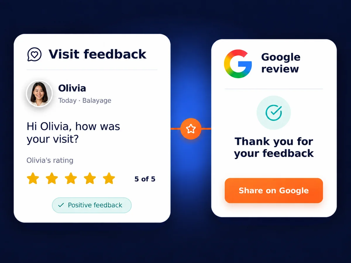 Salon visit feedback with a five-star client rating and an option to share a Google review.