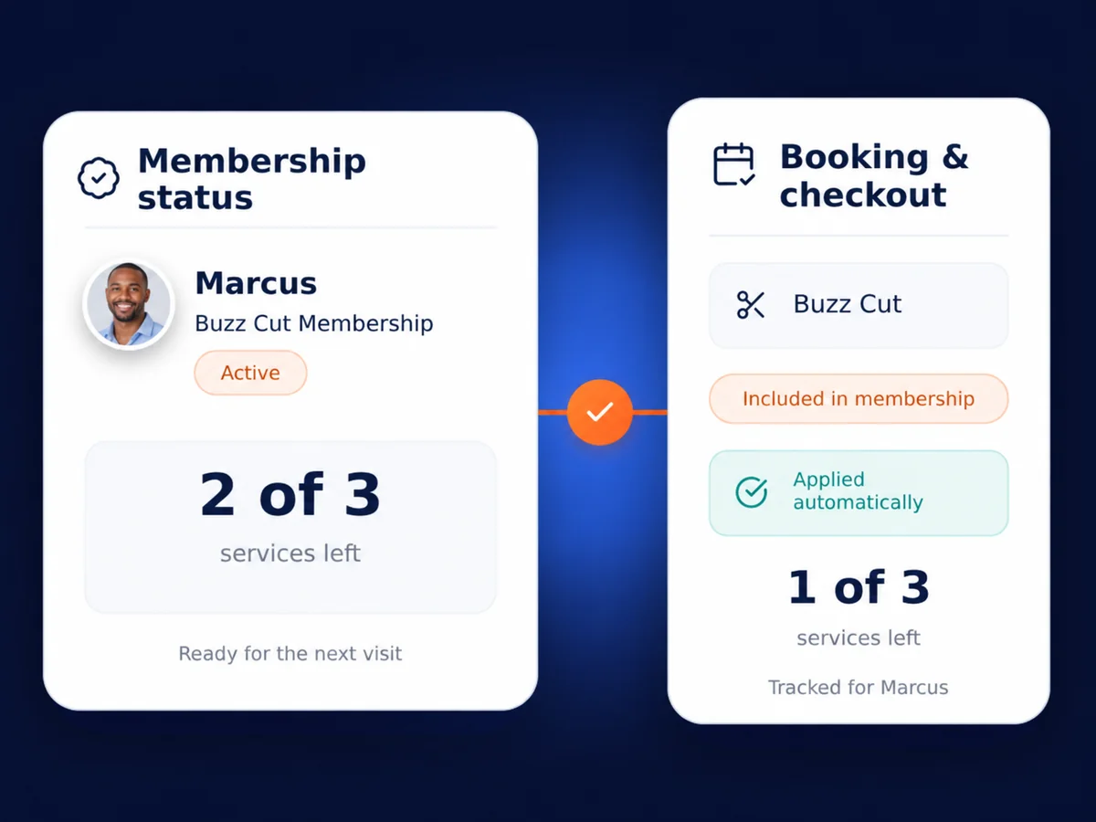 Salon membership tracking showing remaining haircut services updated at checkout.